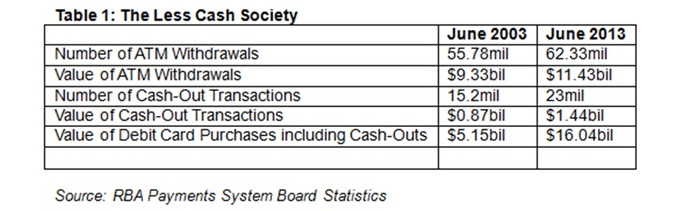 Screen Shot 2013-12-02 at 10.53.51 AM