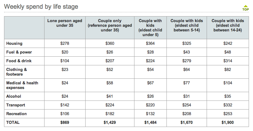 Screen Shot 2013-12-03 at 3.07.54 PM