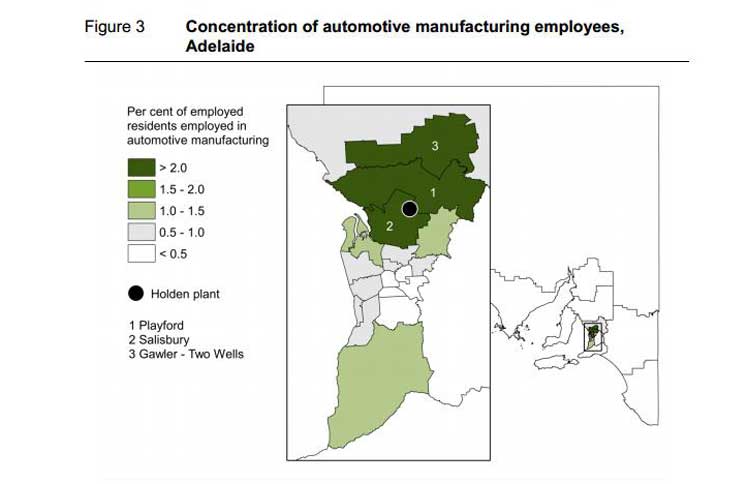 Source: Productivity Commission Position Paper