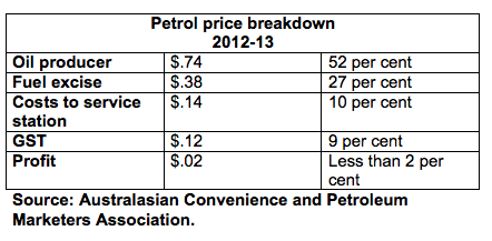Screen Shot 2014-03-05 at 12.43.44 PM