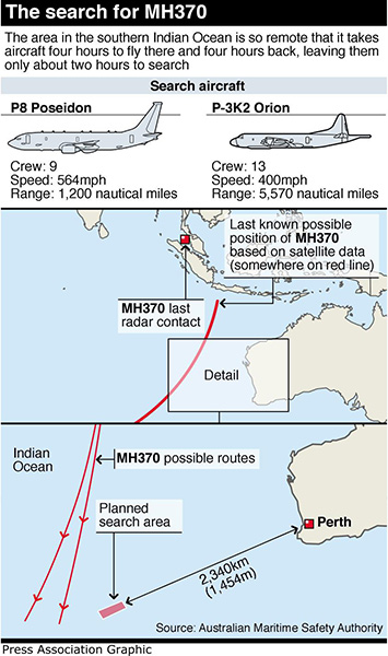 MH370