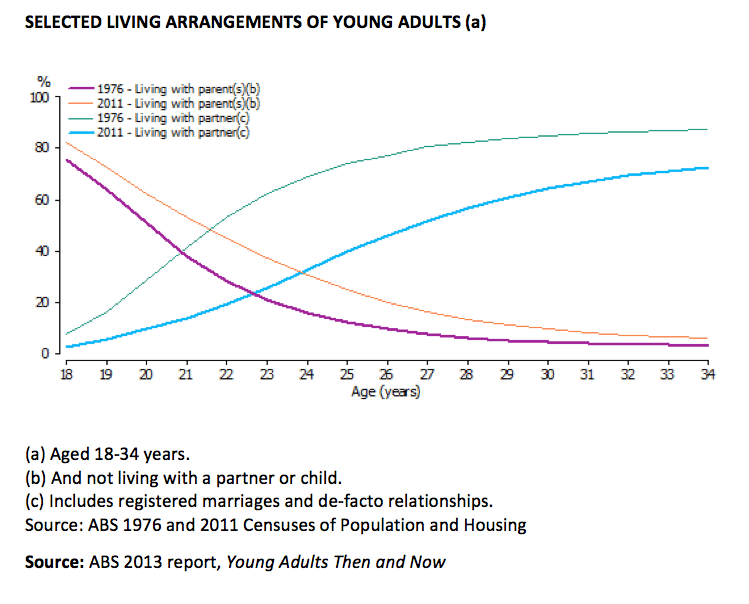 Screen Shot 2014-04-11 at 12.27.34 PM