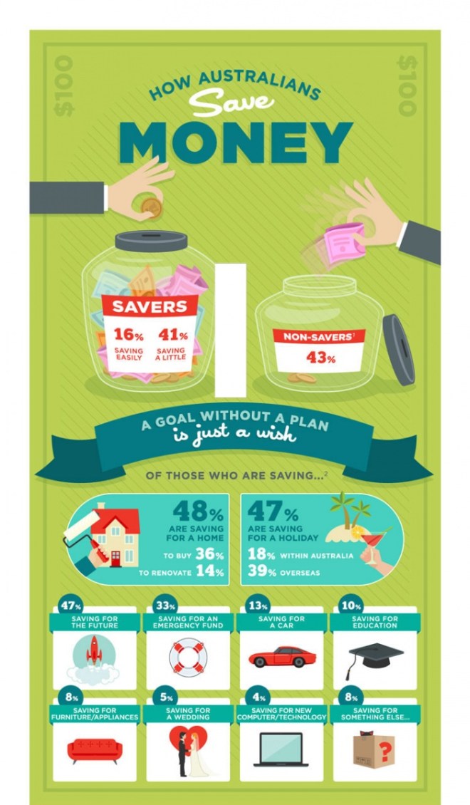 TrackMyGOALS_Infographic111