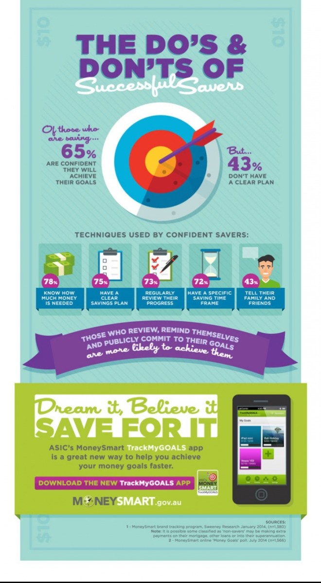 TrackMyGOALS_Infographic333