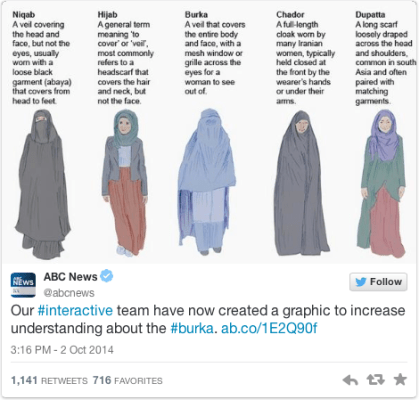 Screen Shot 2014-10-03 at 7.39.41 AM