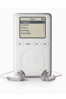 Got one of these lying around? Time to dust it off.