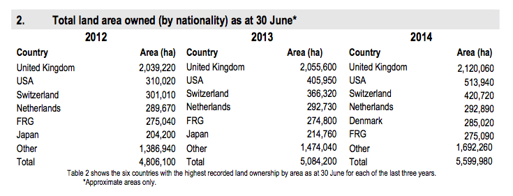 Screen Shot 2015-02-25 at 4.45.03 pm