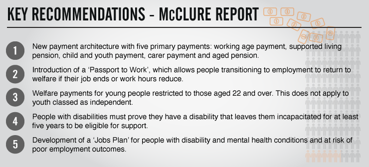 Welfare-Recommendations-V04