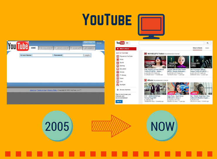 What-Popular-Websites-Used-to-Look-Like04