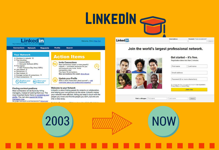 What-Popular-Websites-Used-to-Look-Like06