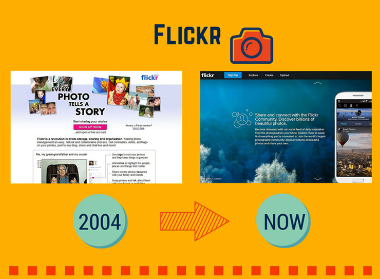 What-Popular-Websites-Used-to-Look-Like08