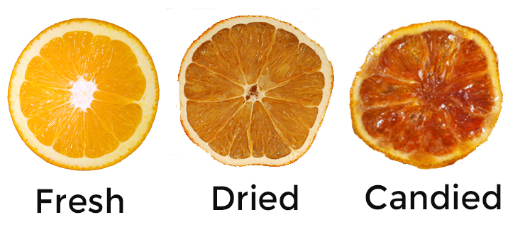 varieties-of-orange