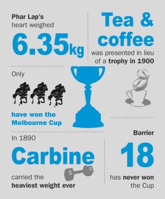 LUCRF Super 9 things you didnt know side advert_370px_PR4