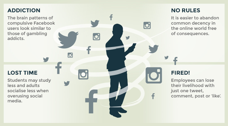 social media graphic