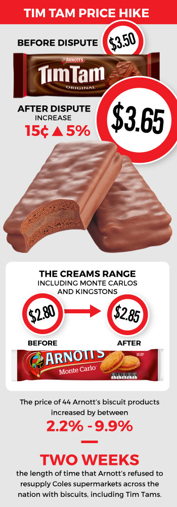 arnott's tim tams