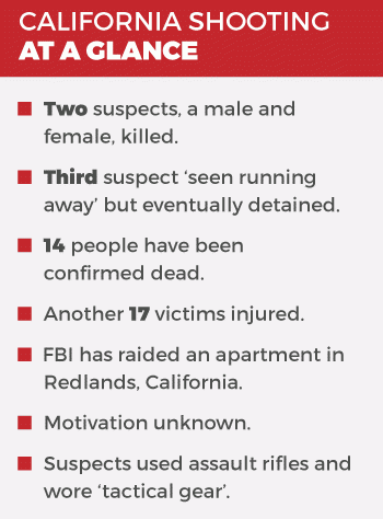california-shooting-at-glance