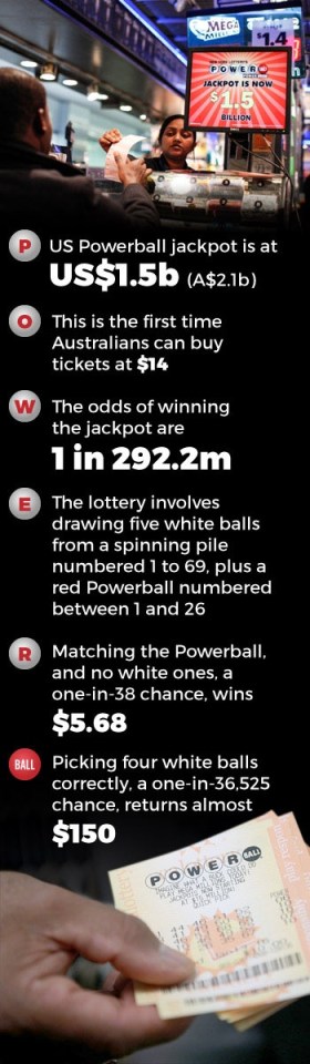 powerball2-130116-thenewdaily