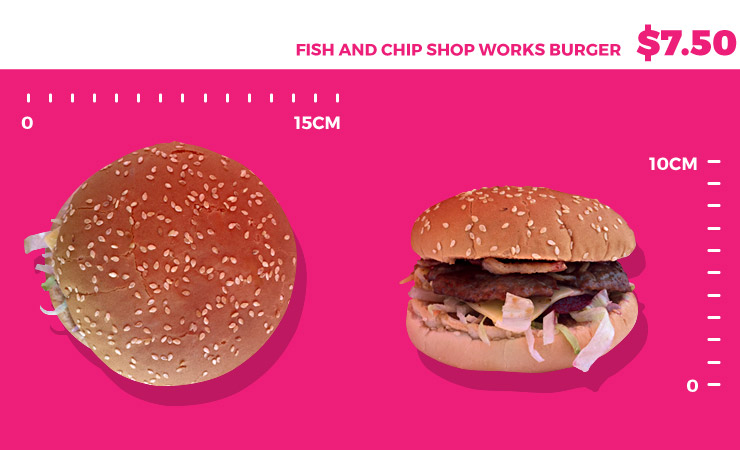 0203burger-takeaway-1