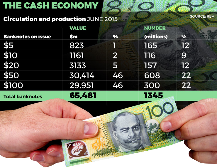 0220black-economy-v2