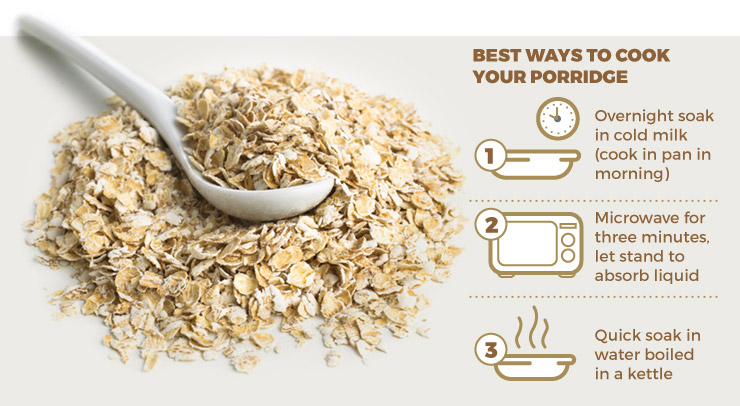 porridge graphic