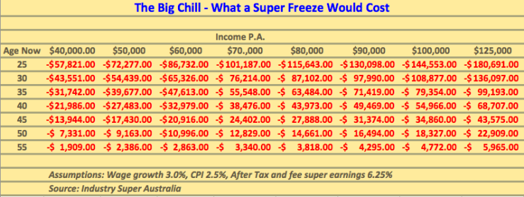 Screen Shot 2016-02-08 at 4.17.12 pm