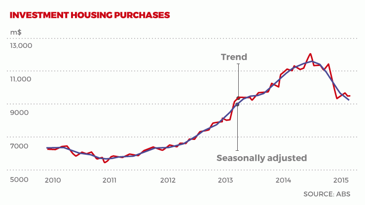 0312housing-trends02