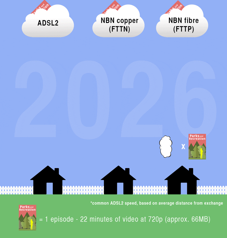 First published by The Conversation.