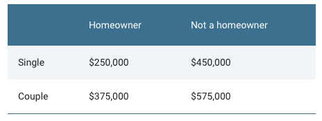 Screen Shot 2016-03-07 at 5.14.27 pm