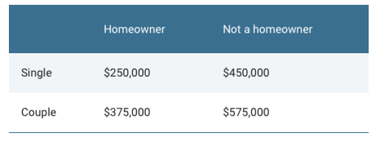 Screen Shot 2016-03-07 at 5.14.27 pm