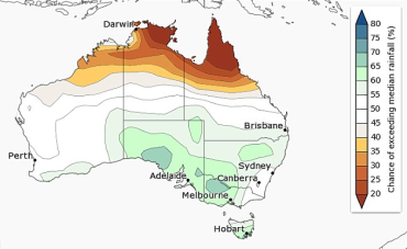 march rainfall australia
