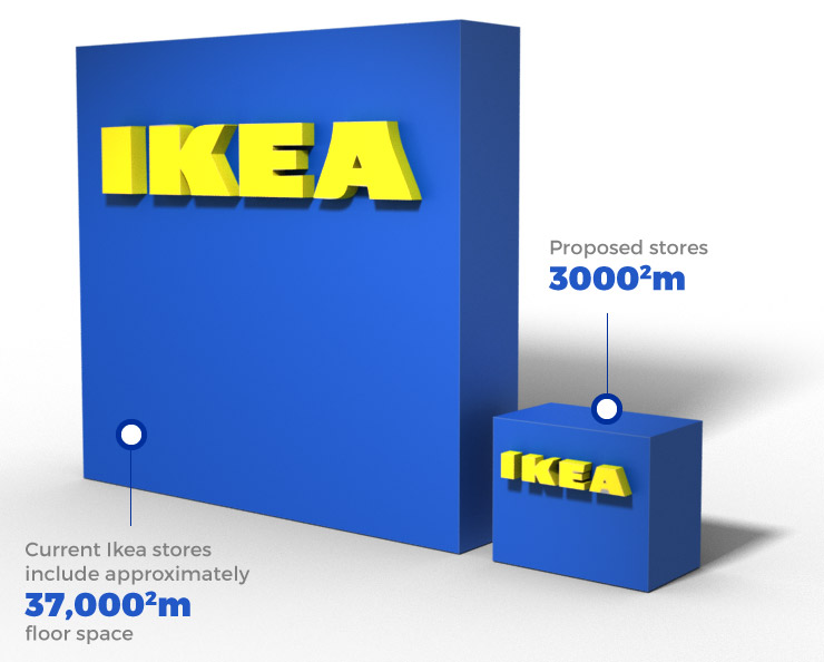 0608ikea