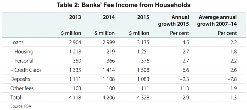 Screen Shot 2016-06-17 at 2.43.46 pm