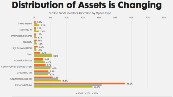 Screen Shot 2016-07-28 at 10.12.21 am