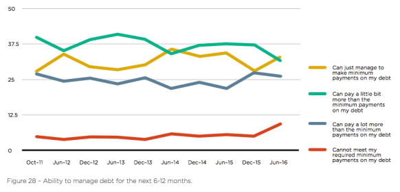 Screen Shot 2016-07-29 at 12.00.49 pm