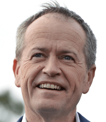 australian election results