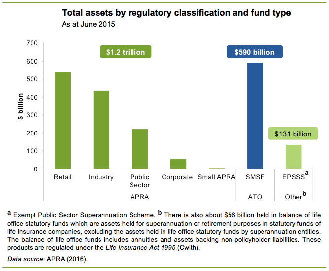 Screen Shot 2016-08-03 at 2.53.16 pm