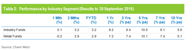 screen-shot-2016-10-21-at-1-46-38-pm