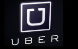 Uber logo