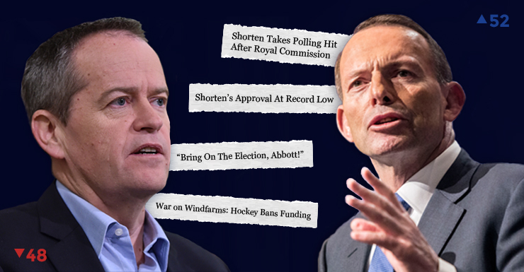 Tony Abbott, Bill Shorten