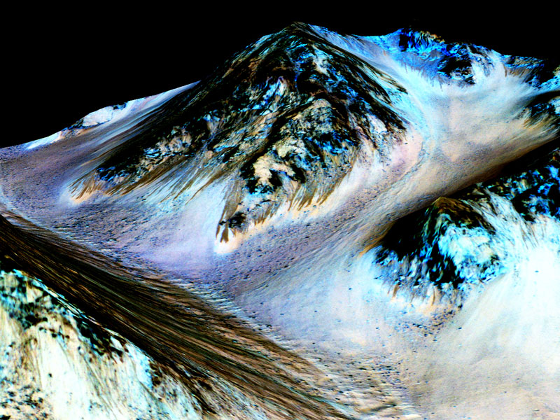 Mars water