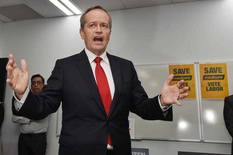 Bill Shorten