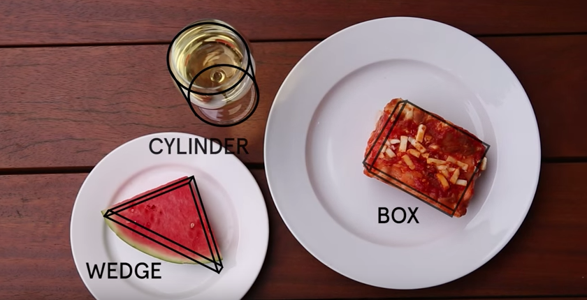 weight loss hands method