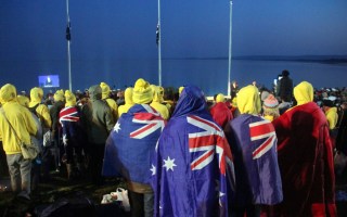 anzac gallipoli coronavirus