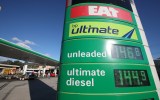 petrol prices