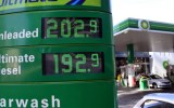 petrol prices