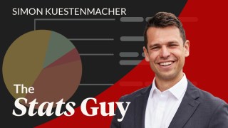 Simon Kuestenmacher ageing